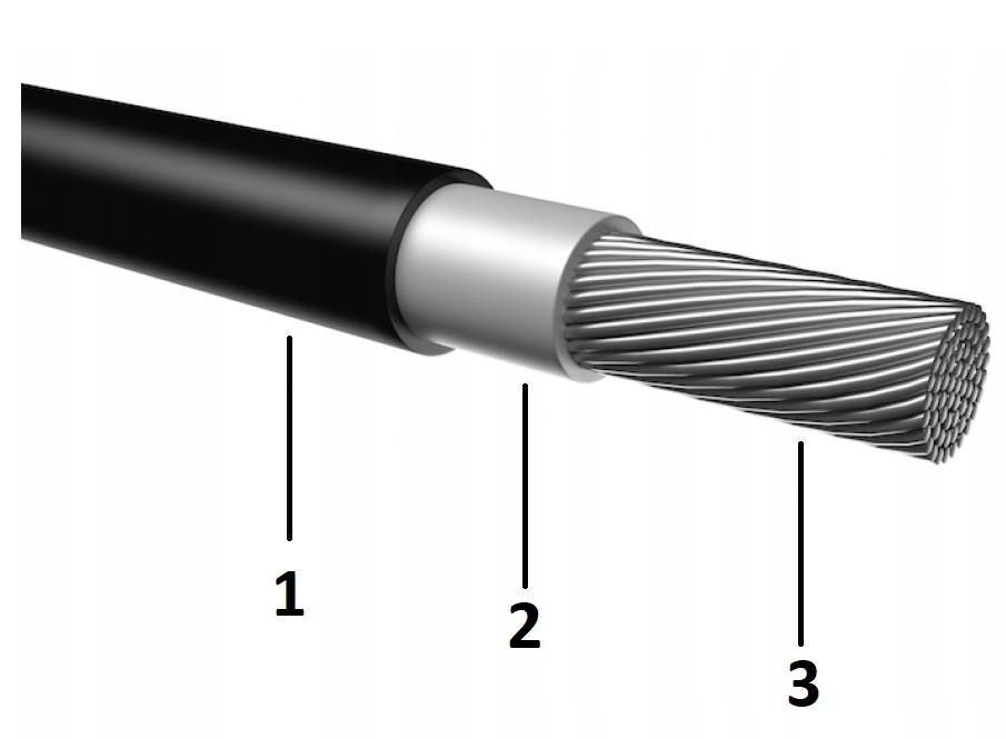 Przewód kabel solarny czarny NEKU 4mm H1Z2Z2- K [500mb]