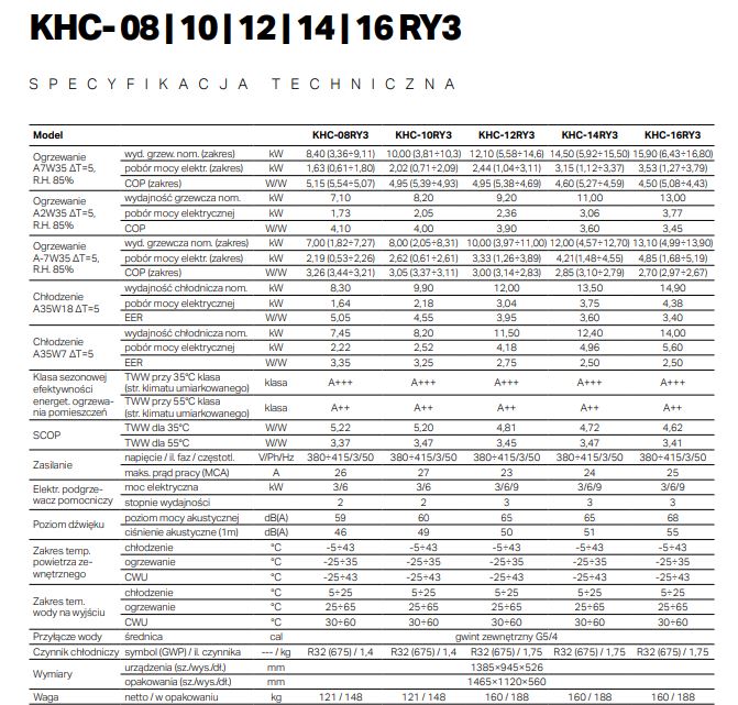 Pompa ciepła KAISAI monoblok 10kW KHC-10RY3