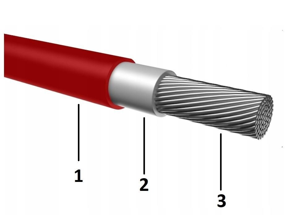 Przewód kabel solarny -czerwony Neku 6mm H1Z2Z2-K   [500mb]